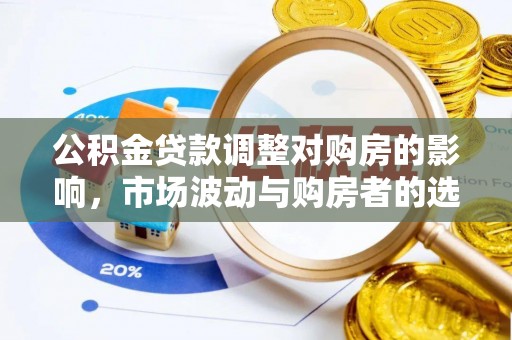 舞阳公积金贷款调整对购房的影响，市场波动与购房者的选择